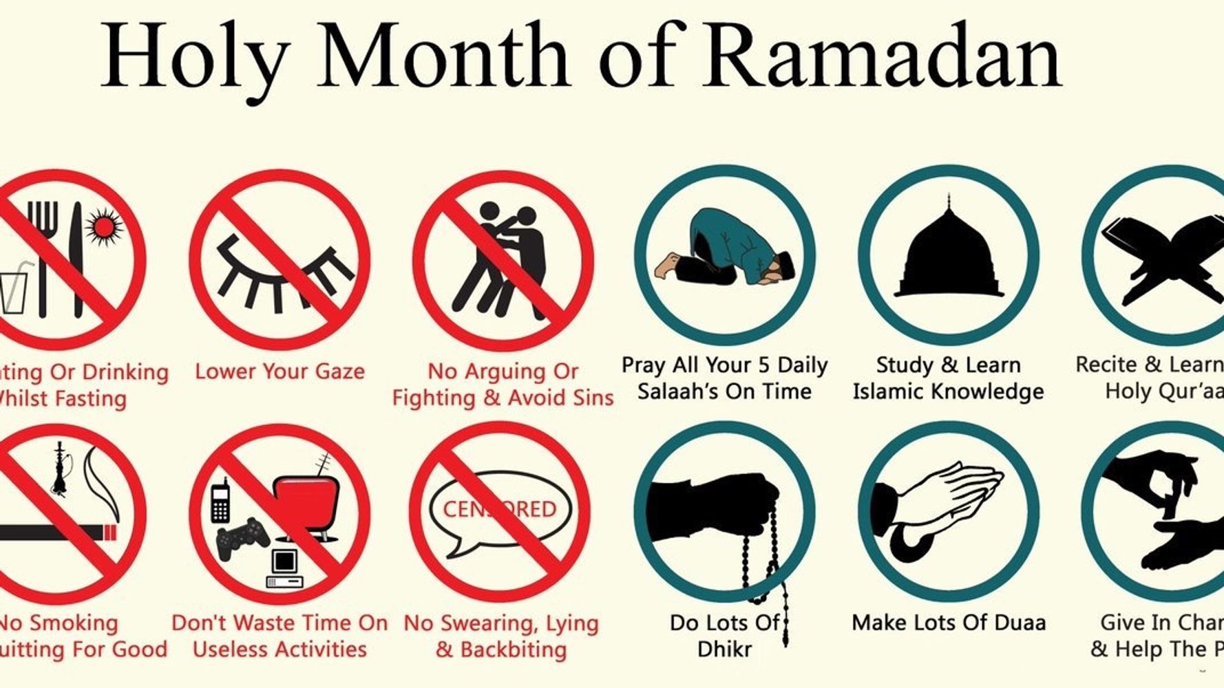 Why Do Muslims Fast In The Month Of Ramadan?